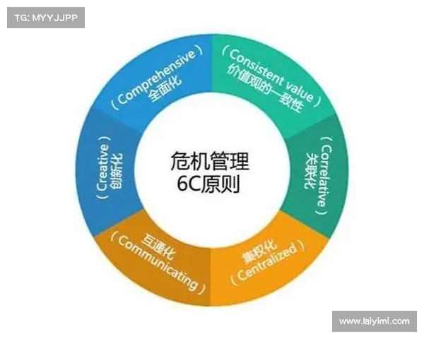 领导如何应对员工的挑战与机遇?有效的领导技巧解析(领导解决员工矛盾的方法) 领导如何应对员工的挑战与机遇?有效的领导技巧解析(领导解决员工矛盾的方法)